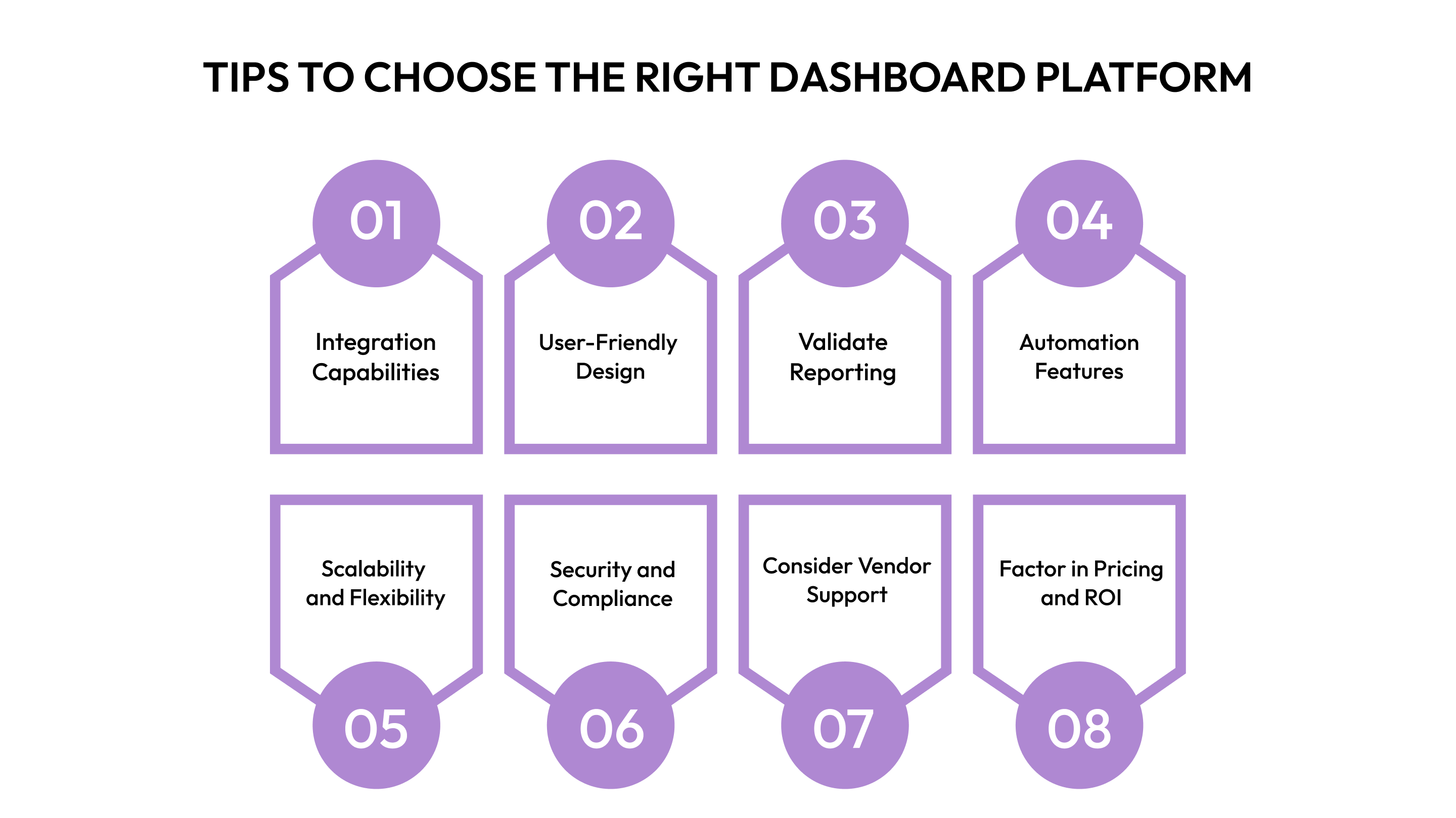 Tips to Choose the Best Platform As Per Your Dashboard Requirements