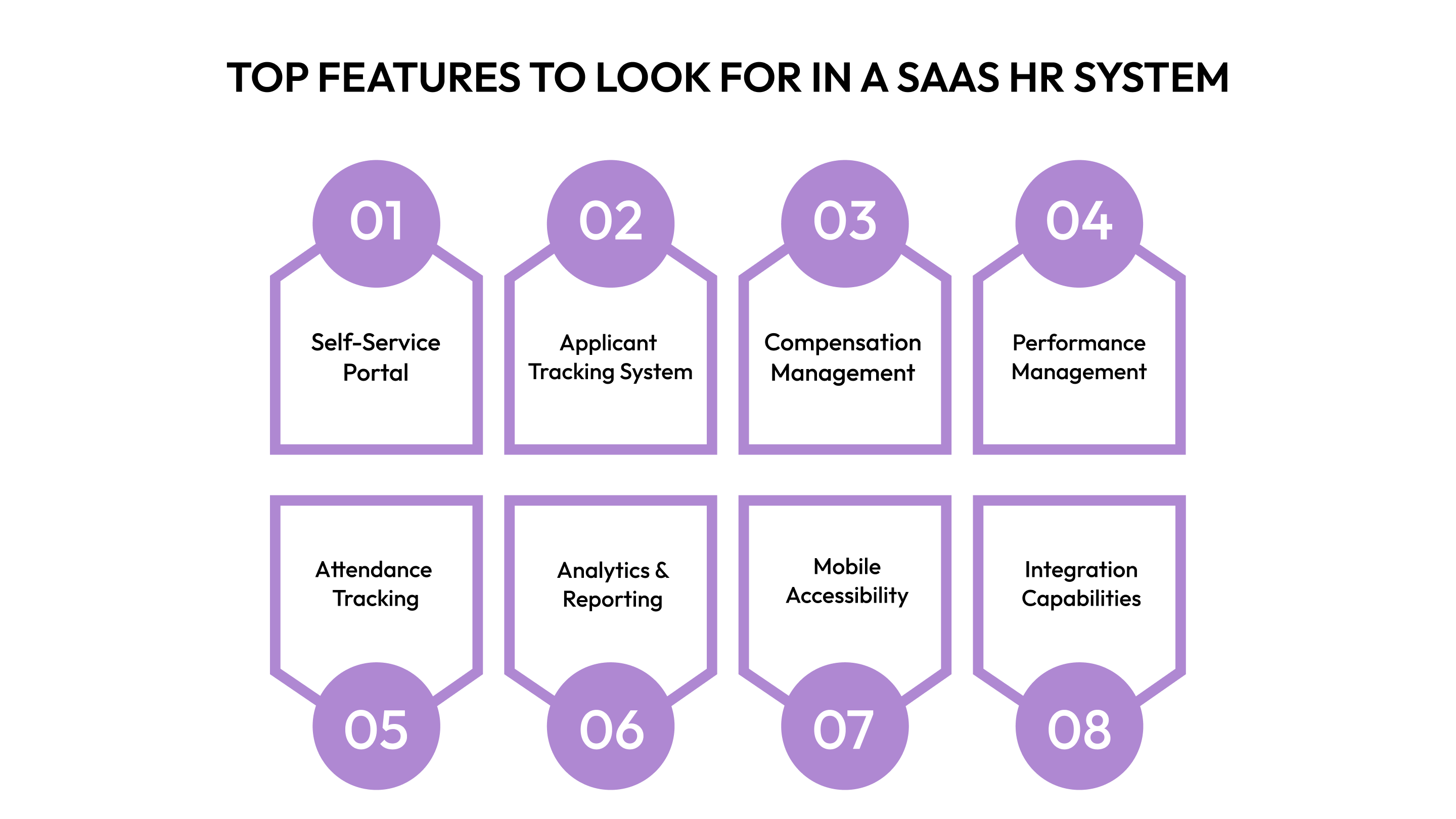 Top Features to Look for in a SaaS HR System