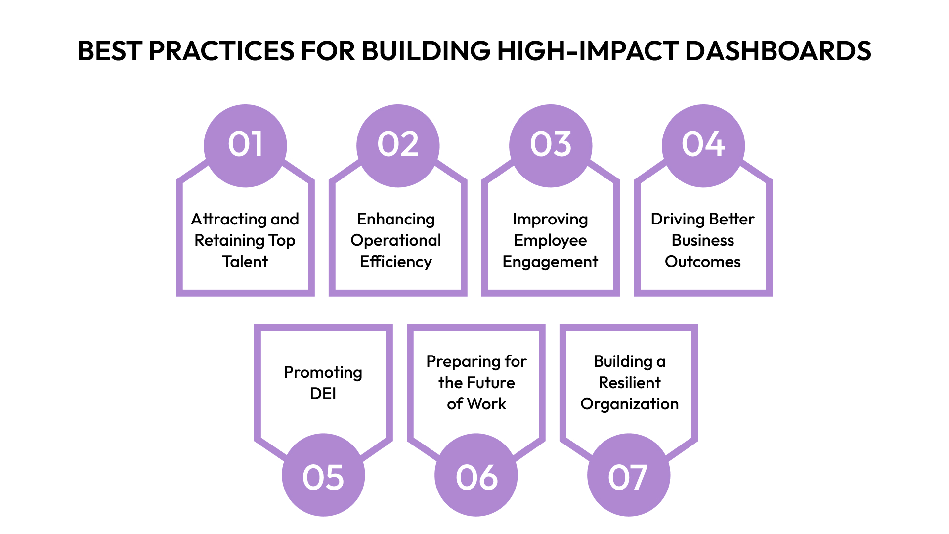 Why HR Innovation Matters