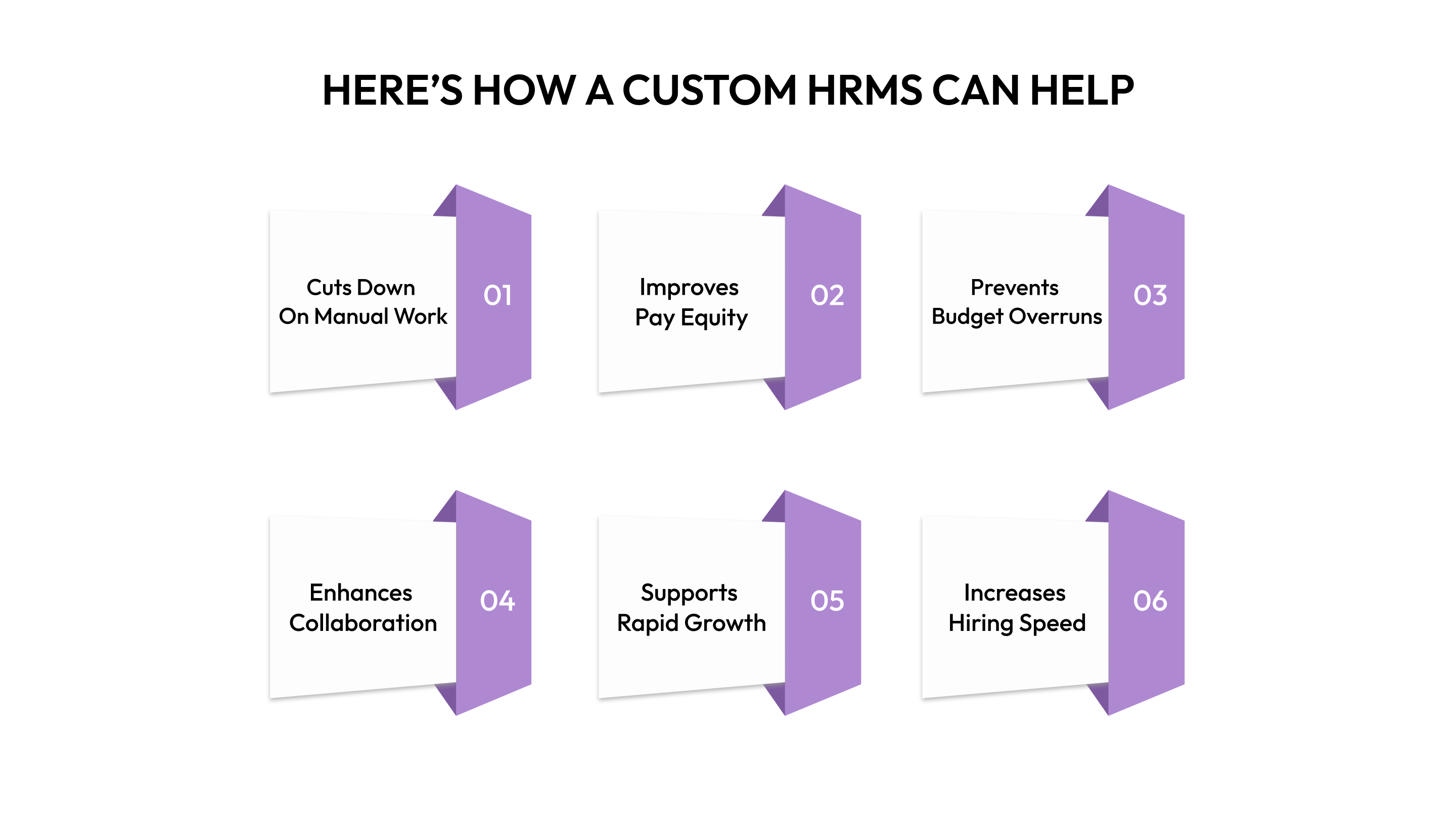 how a custom HRMS can help