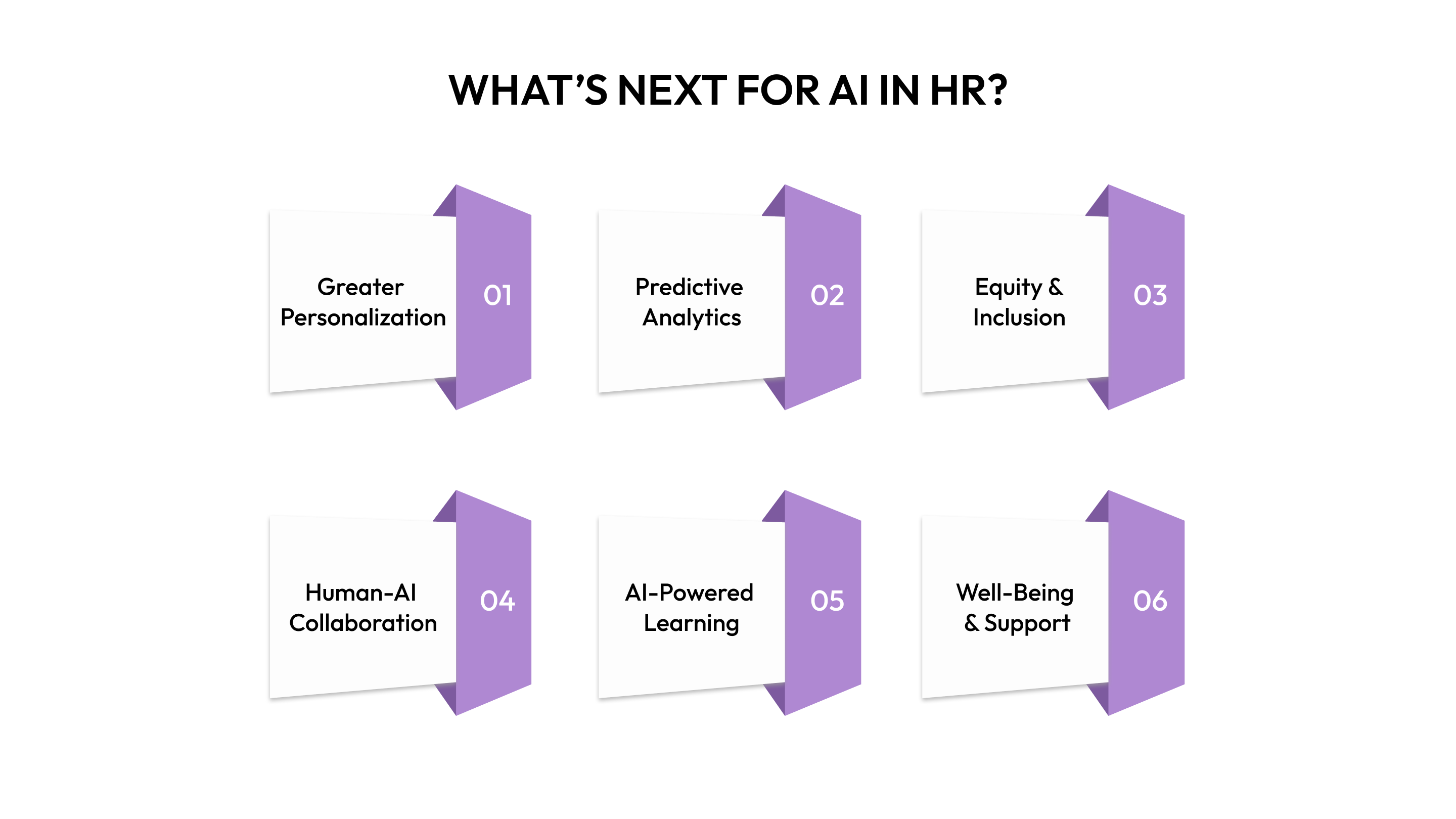 What’s Next for AI in HR