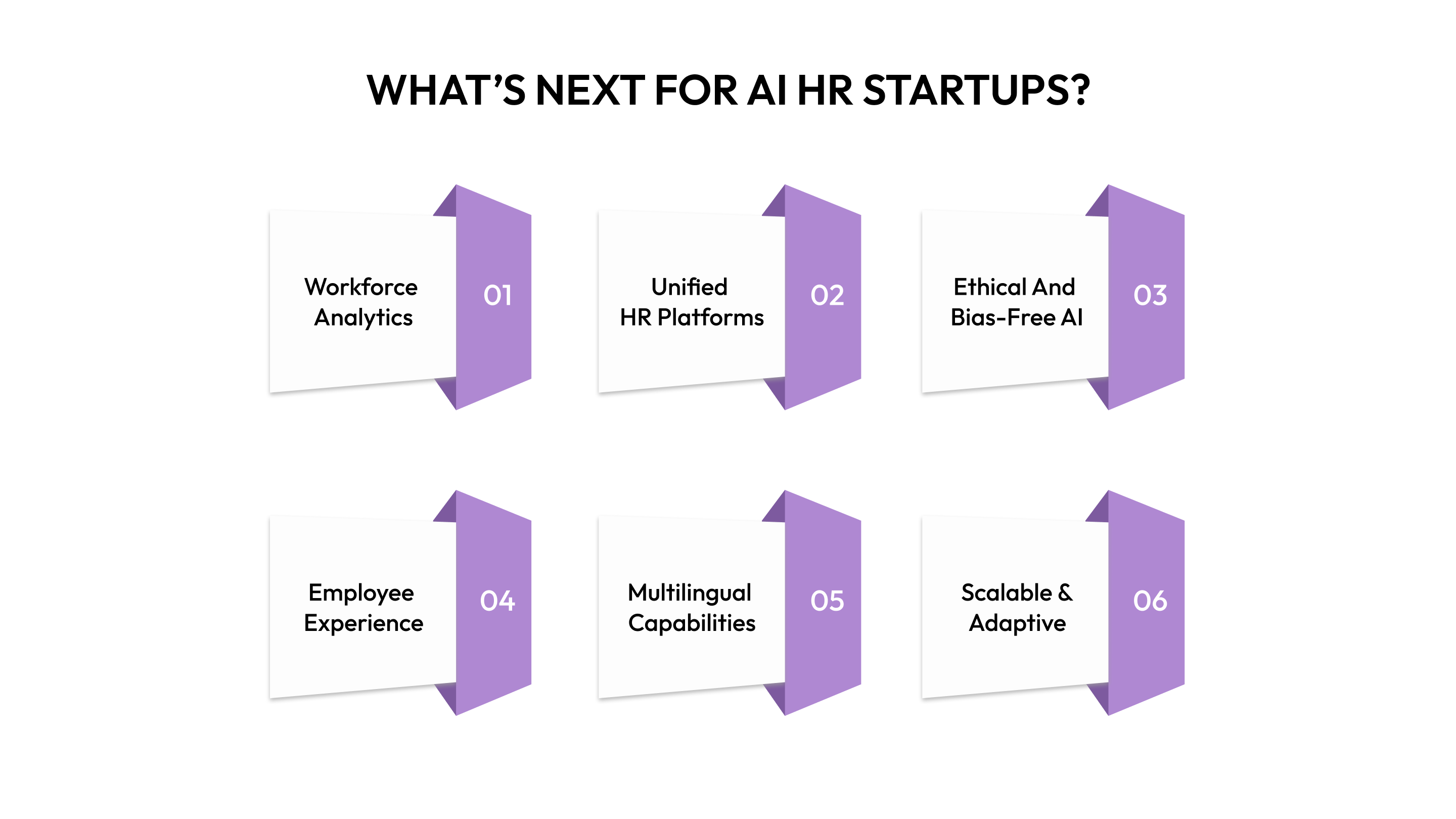 What’s Next for AI HR Startups
