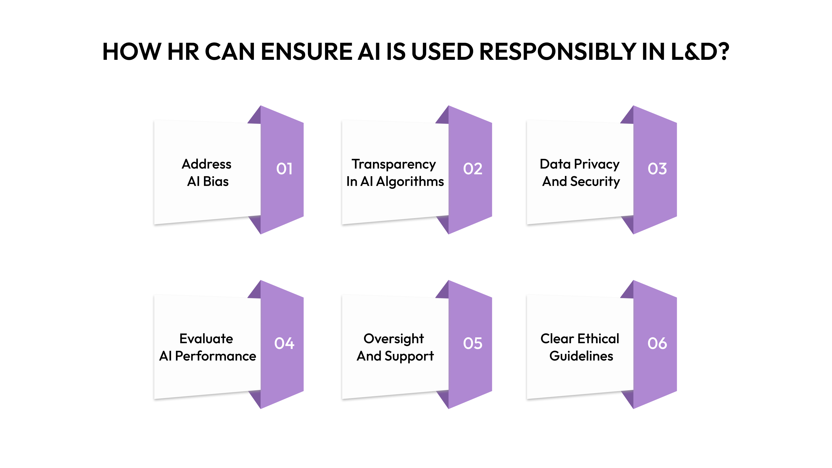 How HR Can Ensure AI is Used Responsibly in L&D
