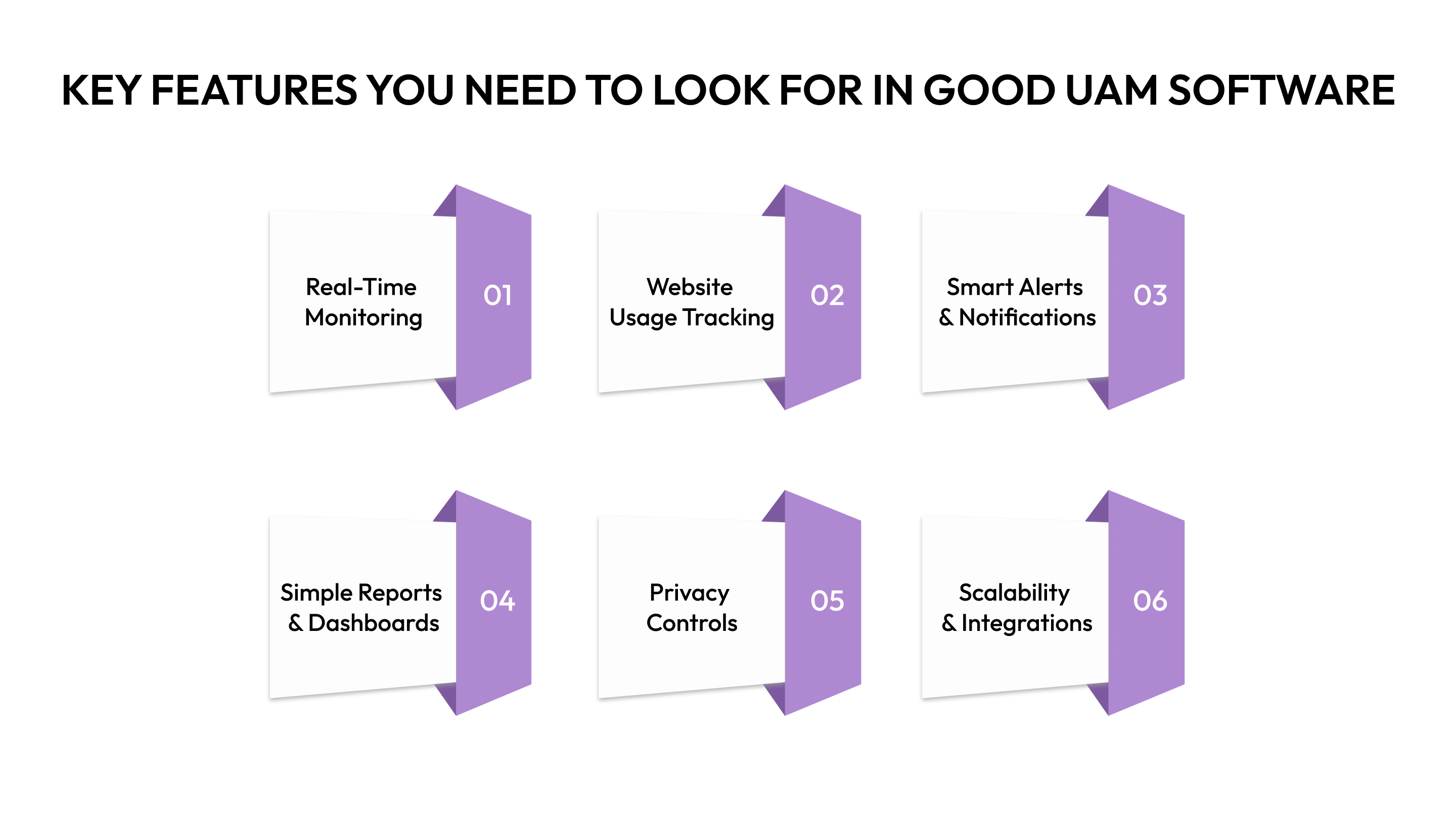 Key Features You Need to Look For In Good UAM Software