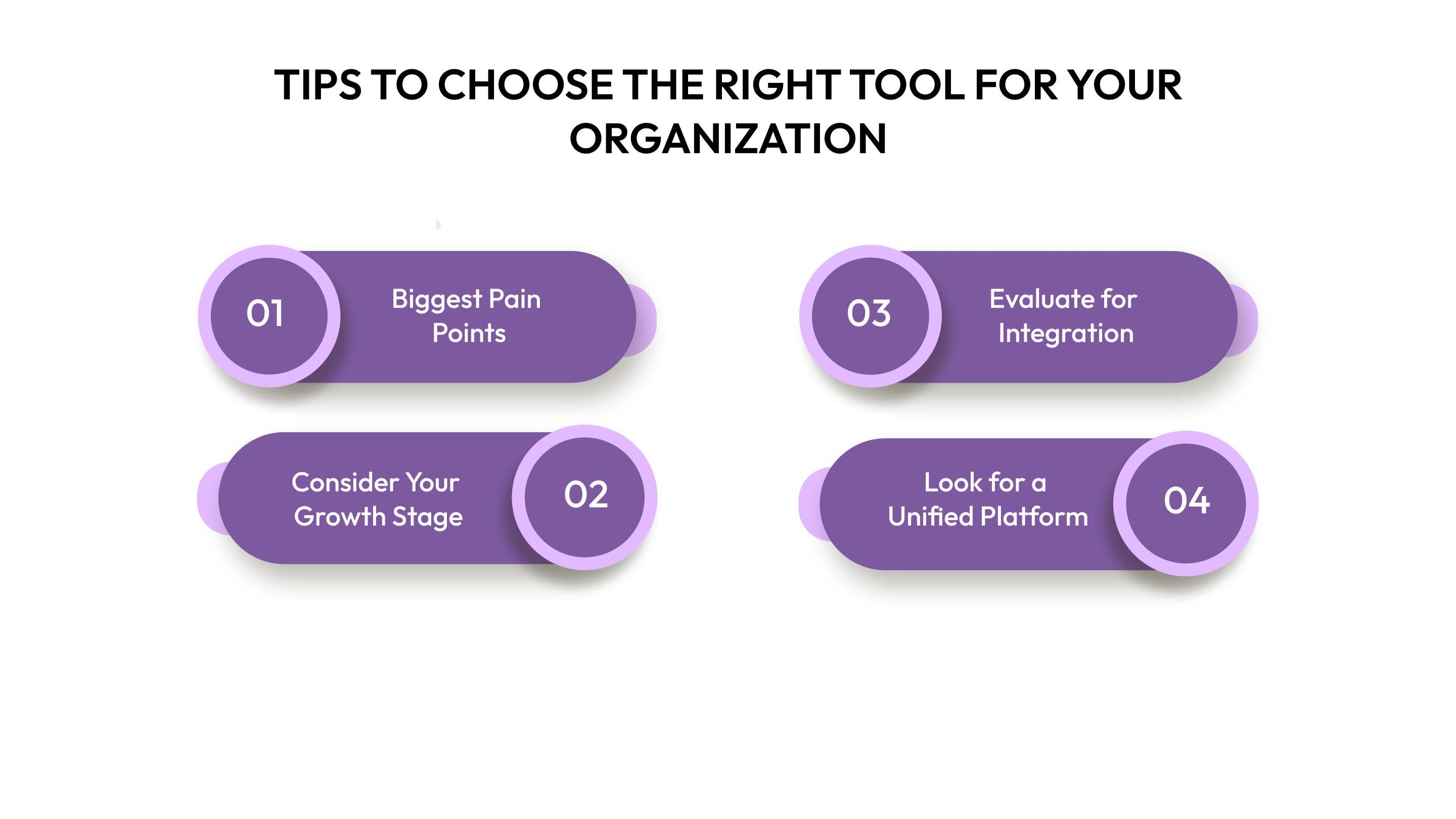 Tips to Choose the Right Tool for Your Organization