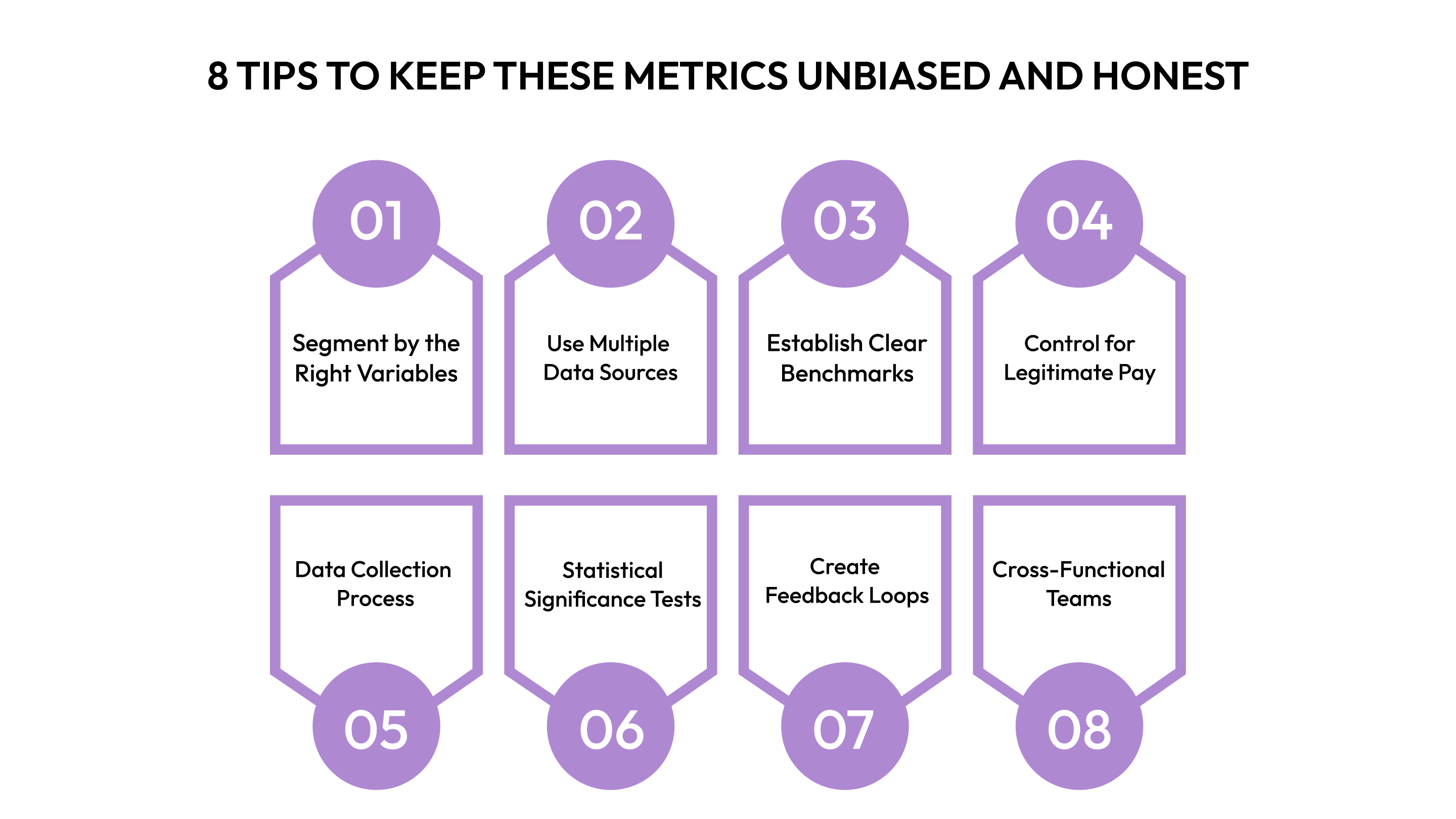 8 Tips to Keep These Metrics Unbiased and Honest