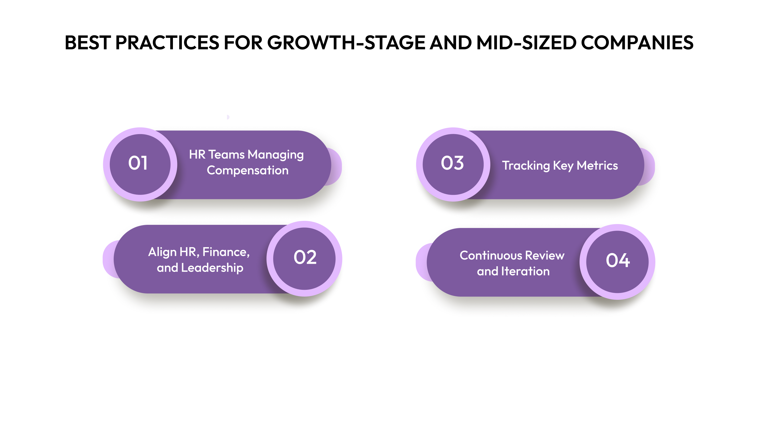 Best Practices for Growth-Stage and Mid-Sized Companies