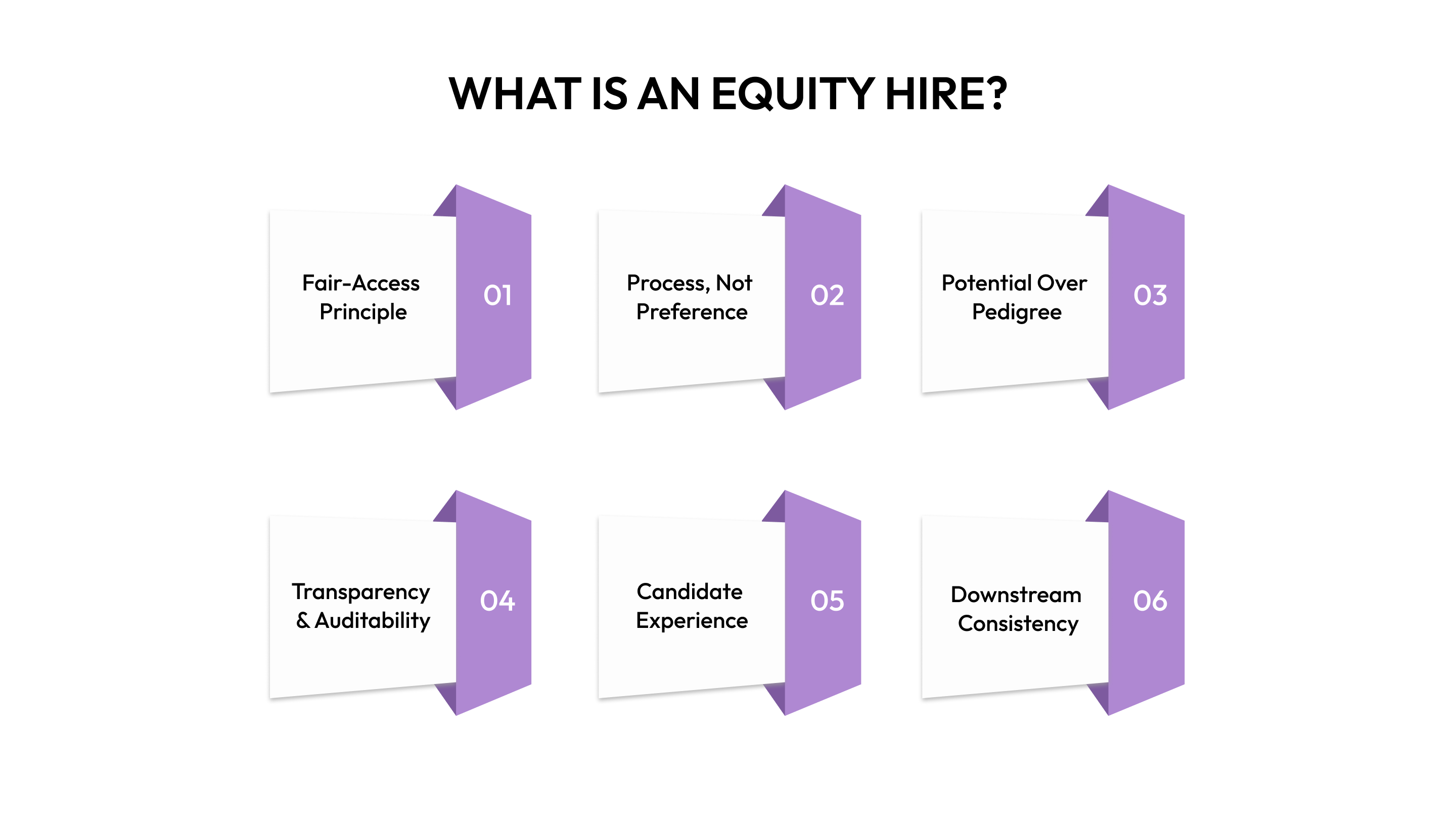 What is an Equity Hire?