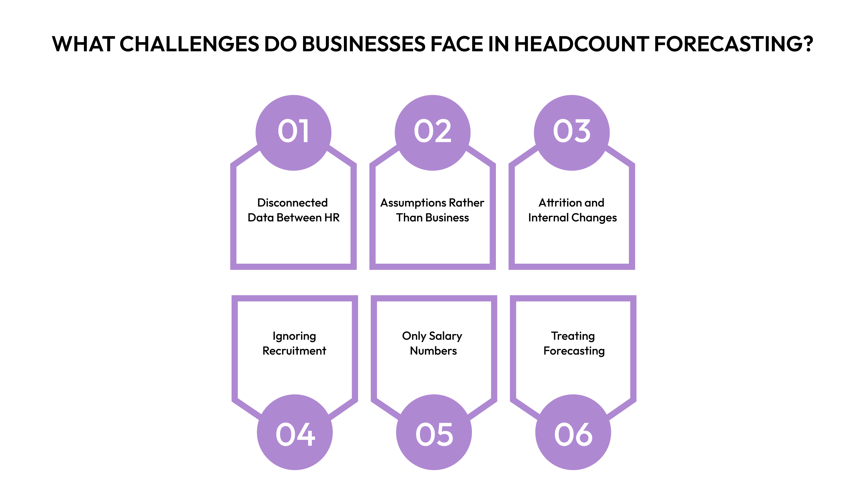 What Challenges Do Businesses Face in Headcount Forecasting? (And How to Overcome Them)