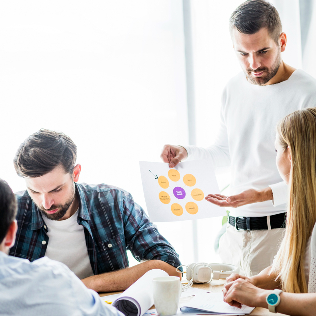 Merit Cycle Management