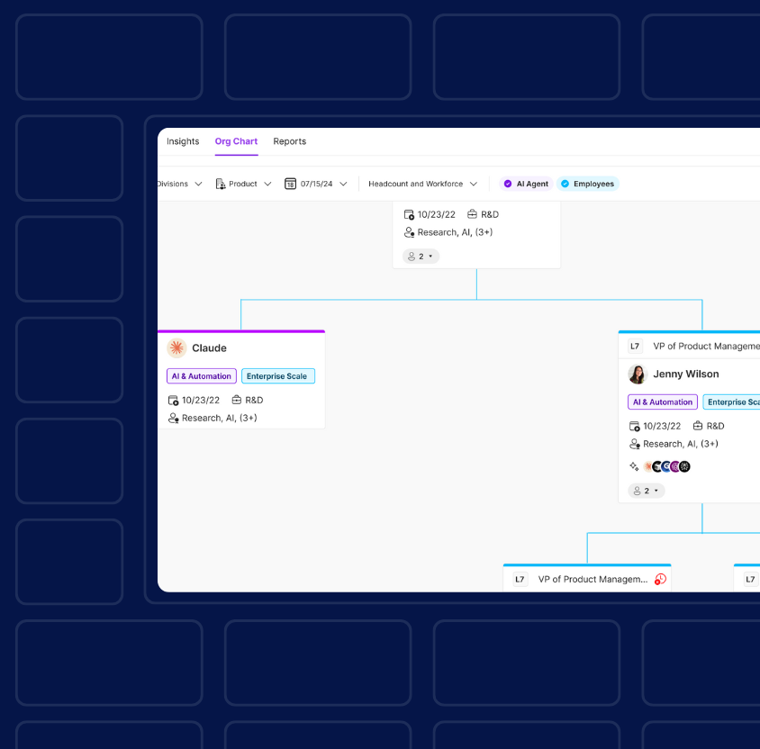 Scenario modeling across humans and AI agents