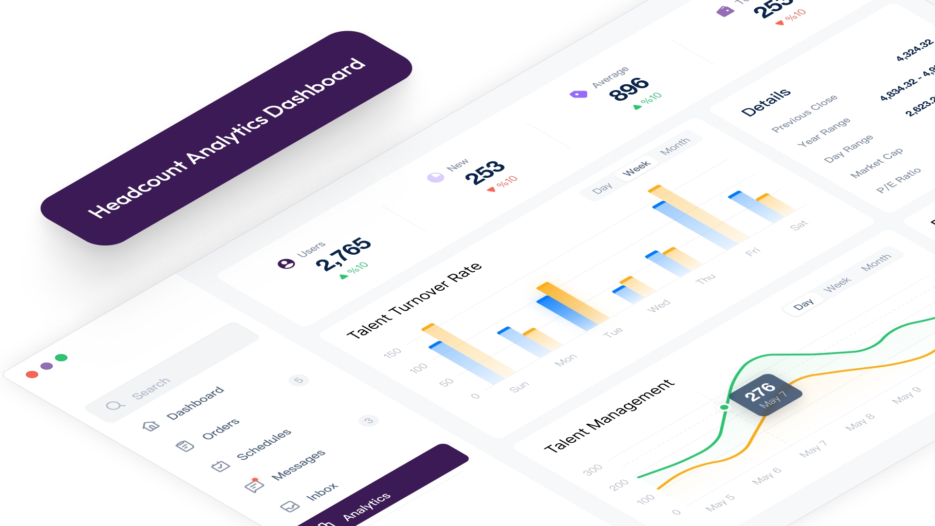 Benefits of the Headcount Analytics Dashboard?