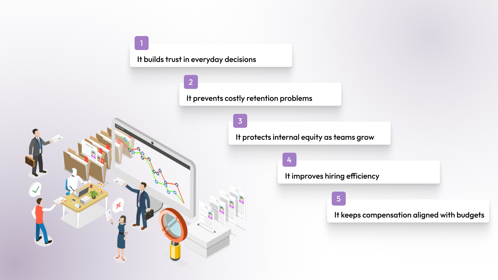 5 Importance of Pay Fairness In The Workplace