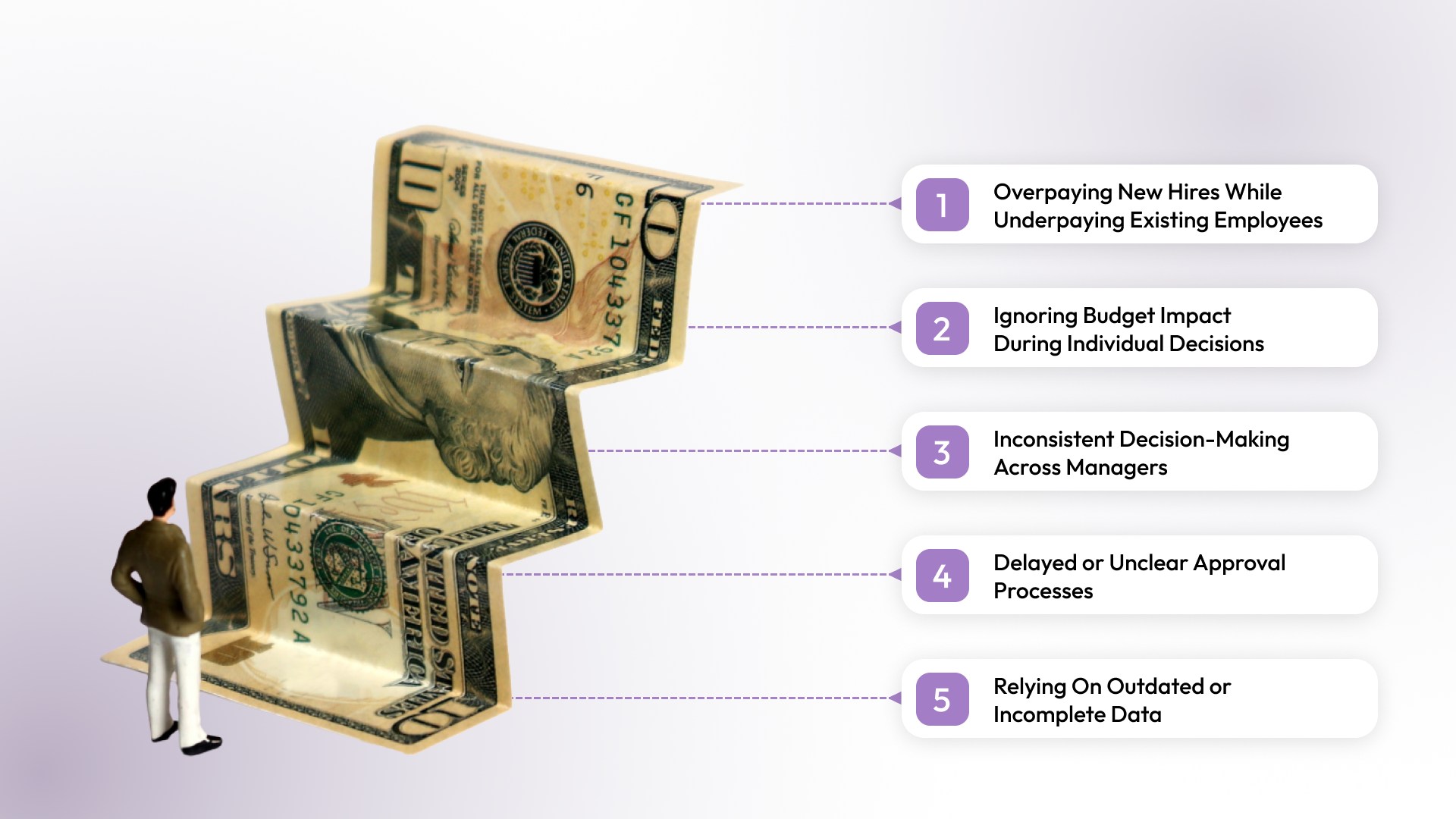 5 Common Mistakes That Lead to Unfair Pay Decisions
