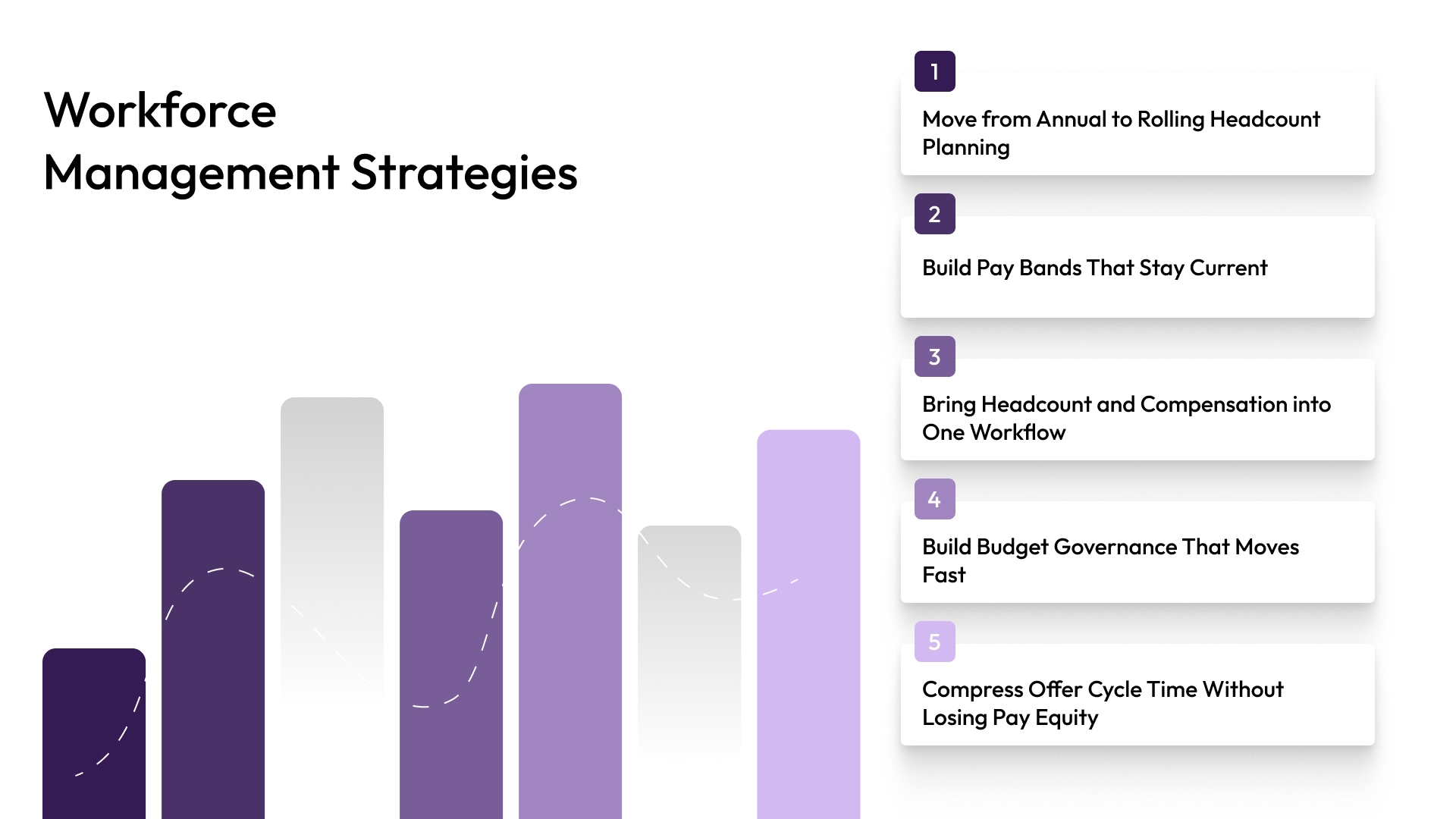 5 Proven Agile Workforce Management Strategies