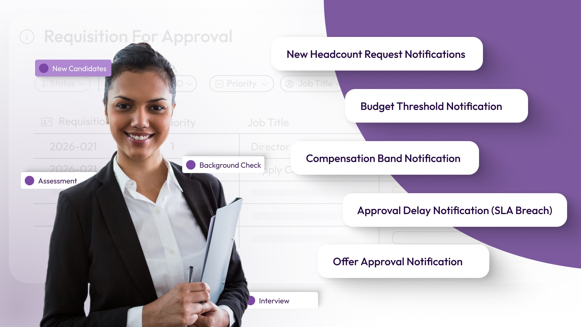 The 5 Critical Headcount Request Notifications You Must Configure