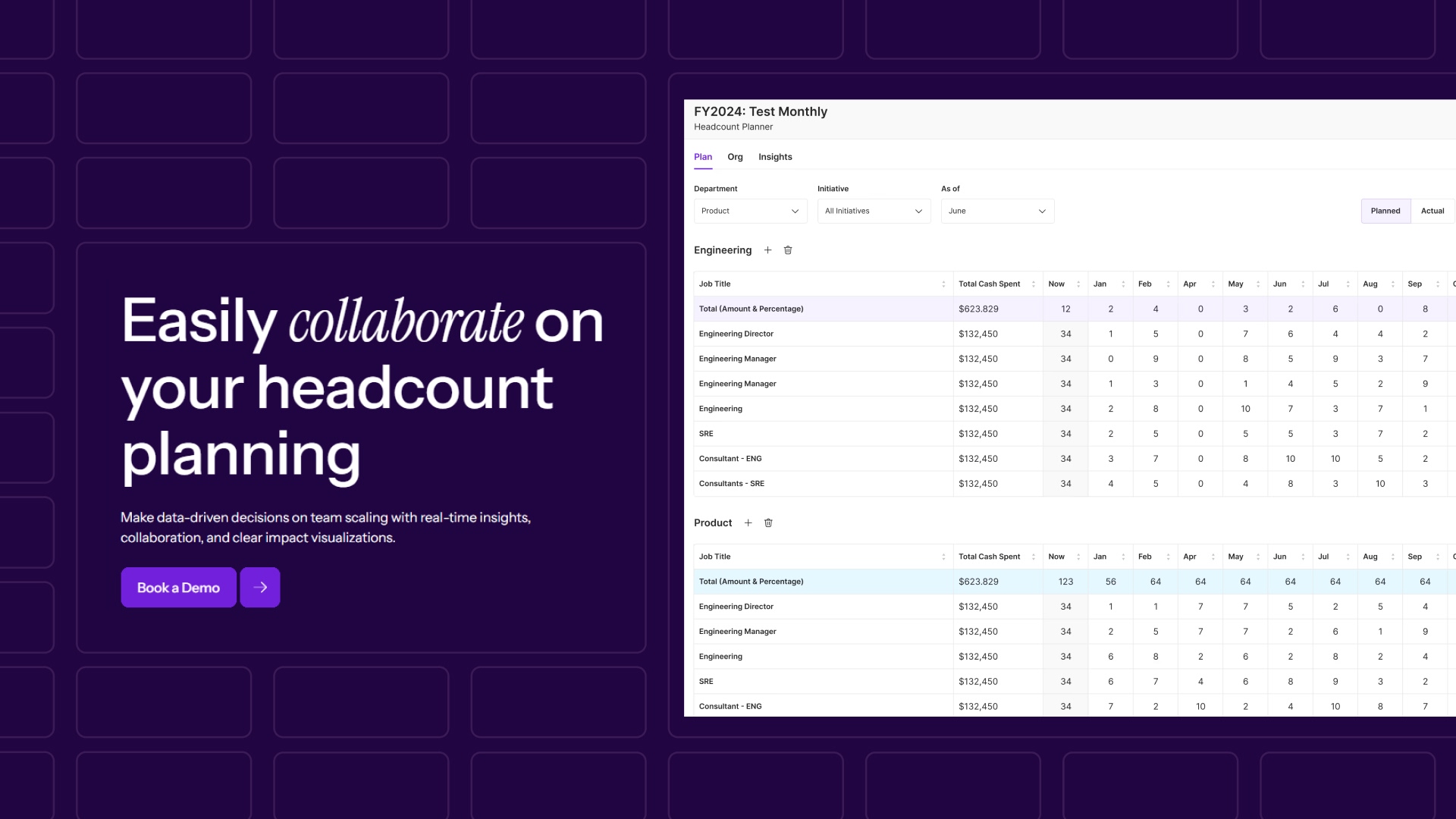 Headcount Scenario Planning