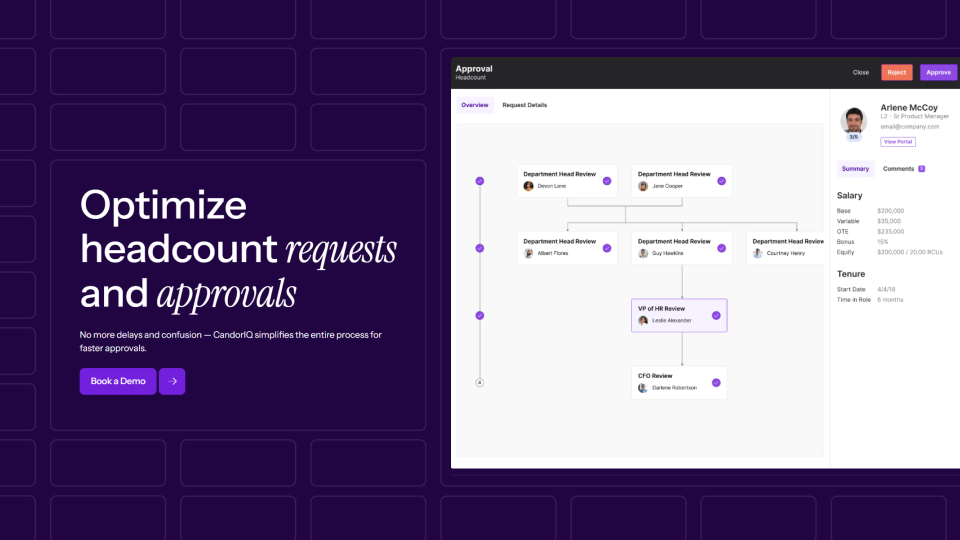 Headcount Requests And Approvals