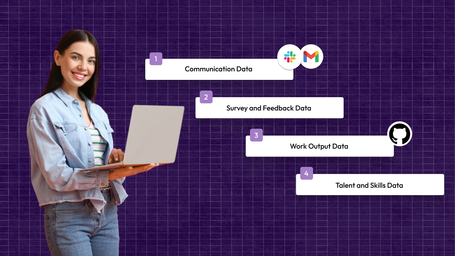Which ONA Data Sources Actually Matter for Workforce Planning