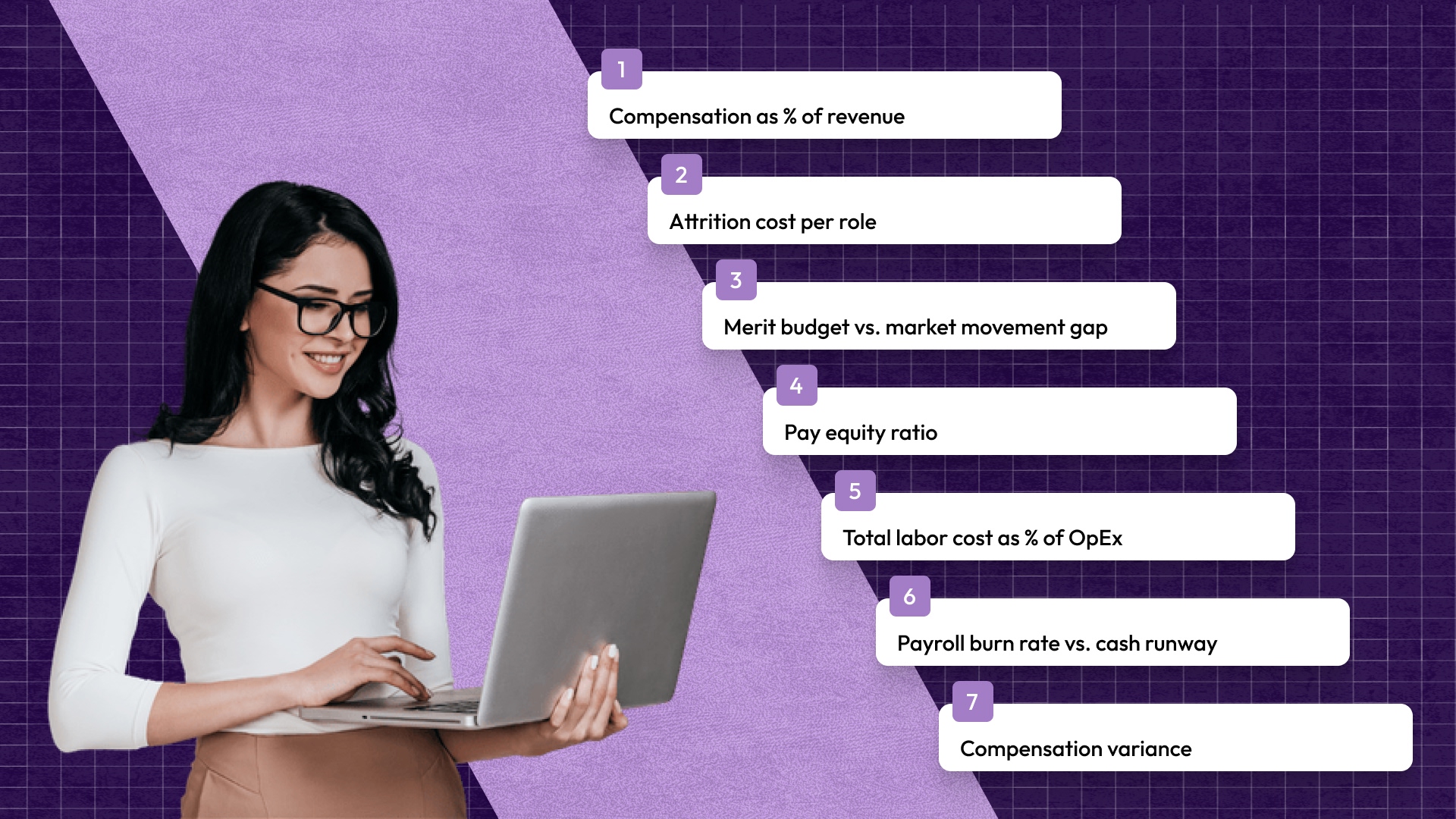 7 Best Compensation Forecasting Metrics for 2026