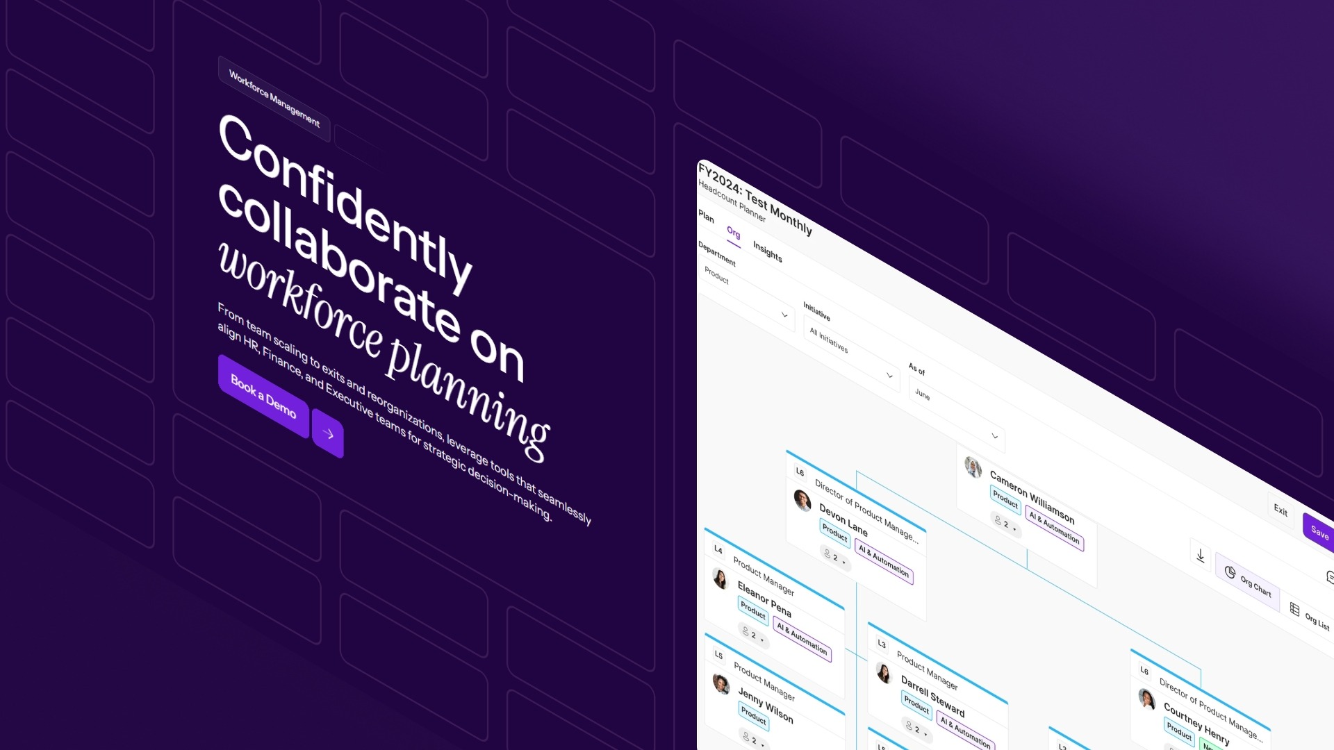 Workforce Management Dashboards: