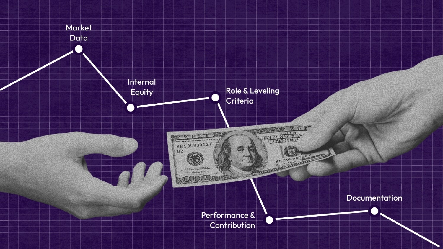 5 Core Elements of a Strong Compensation Justification