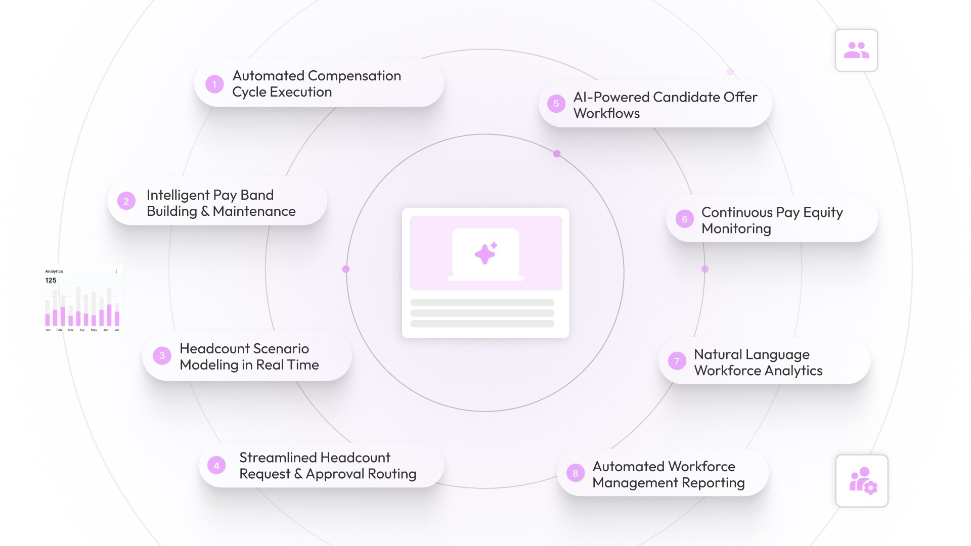 8 Proven Use Cases of AI Agents for HR Productivity in 2026