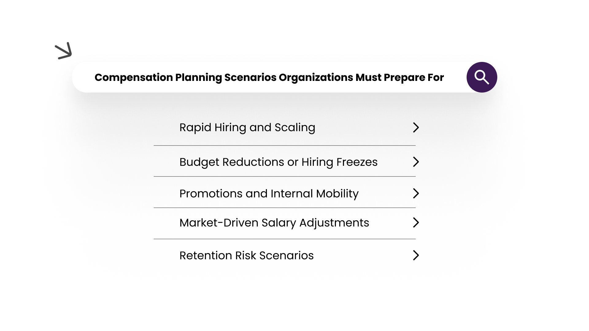 Key Compensation Planning Scenarios Organizations Must Prepare For