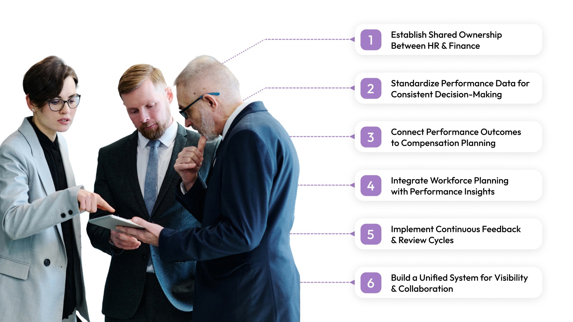 Building a Synergistic Performance Management Framework