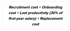 Cost of an Unplanned or Mis-Hire
