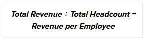 Revenue Per Employee