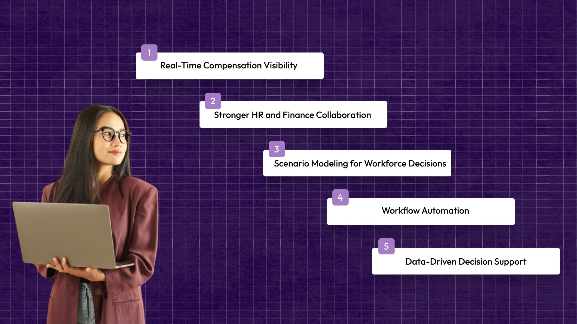 The Role of Data and Technology in Compensation Planning