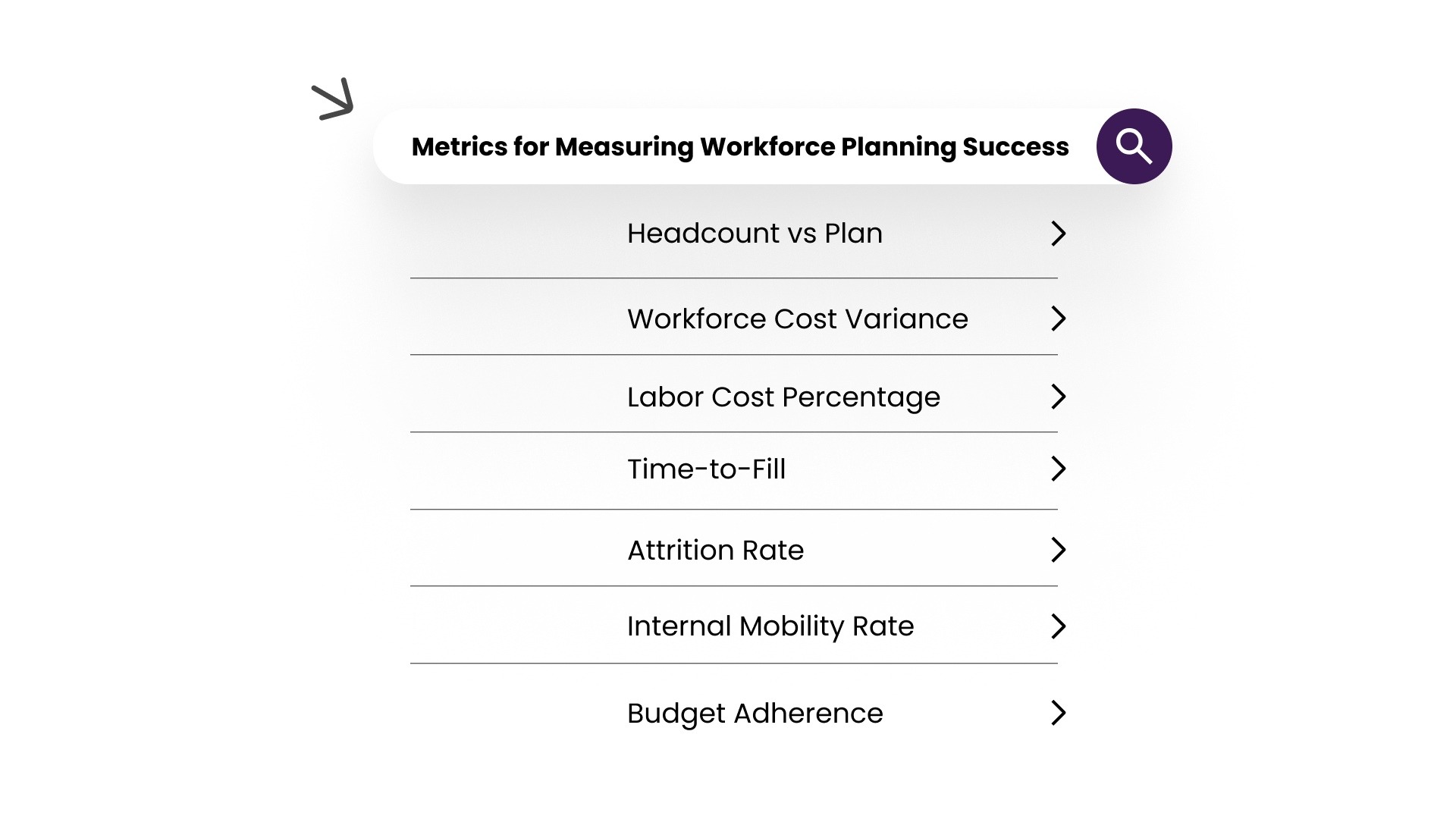 Metrics for Measuring Workforce Planning Success