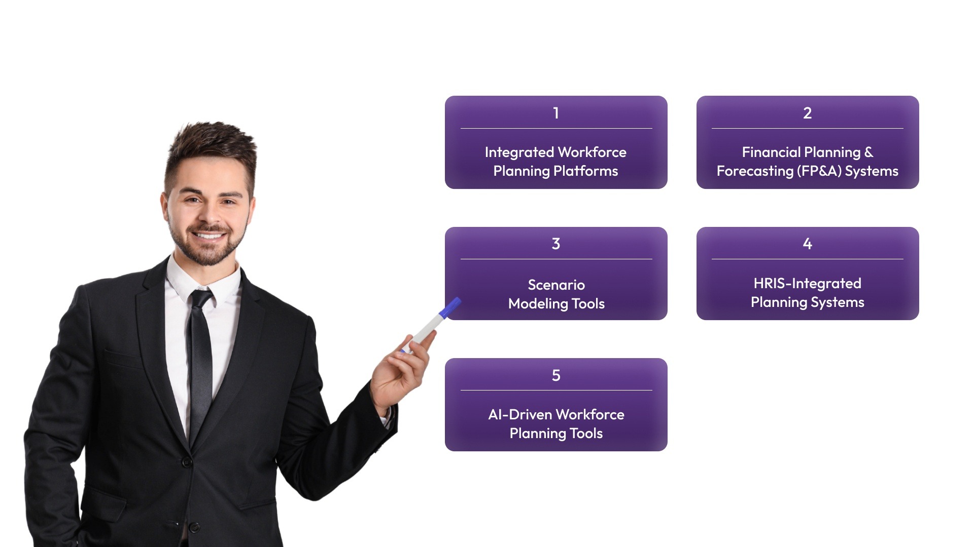 Tools and Software Used for Enhanced Headcount Forecasting