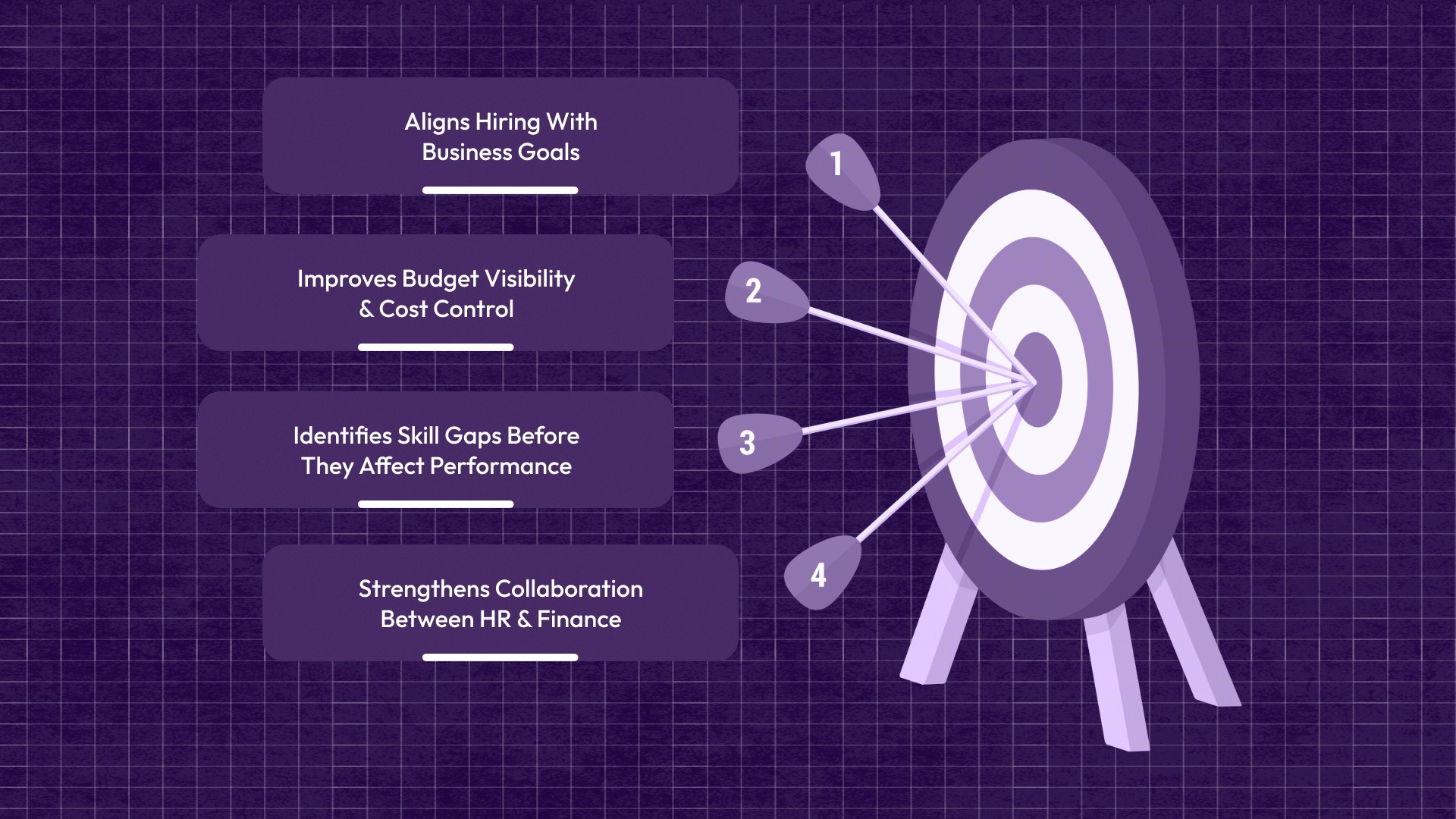 Why Strategic Workforce Planning Matters for Scaling Organizations