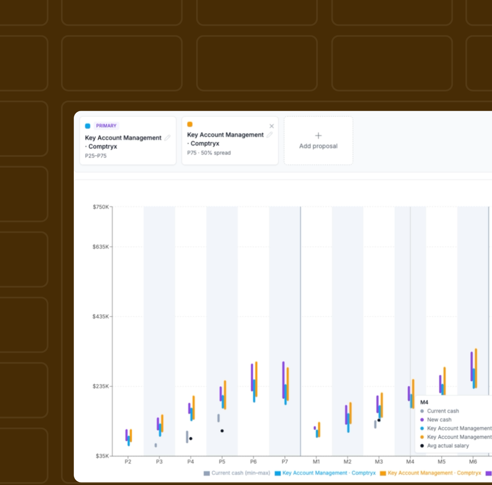 Iterate and maintain with ease