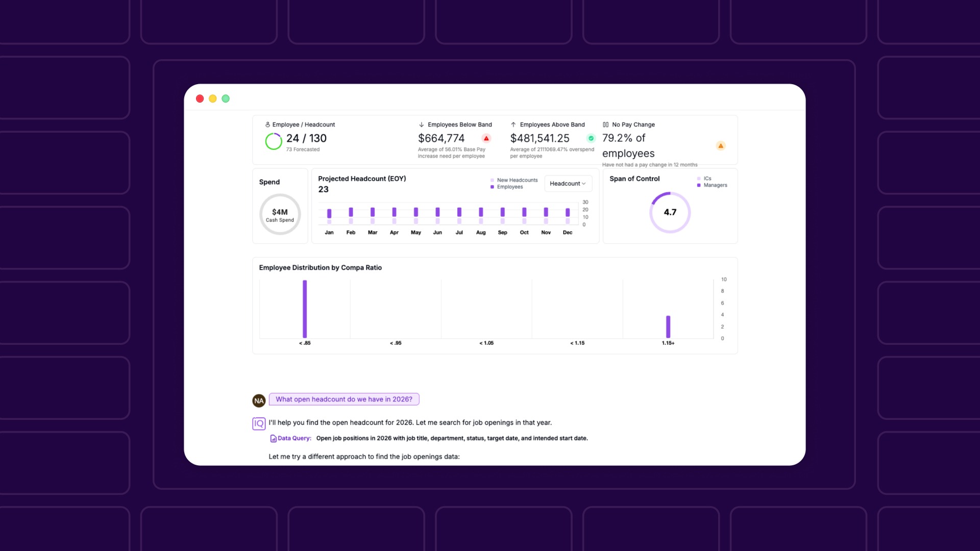 AI Agent for Workforce Insights