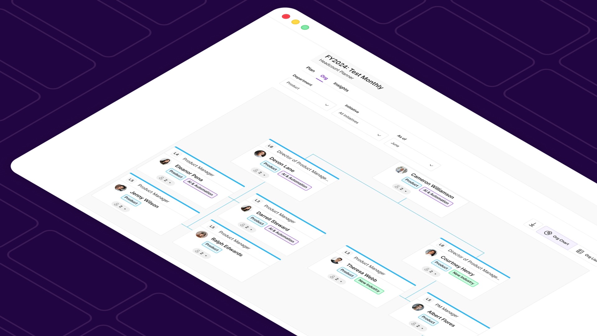 Workforce Management Dashboard