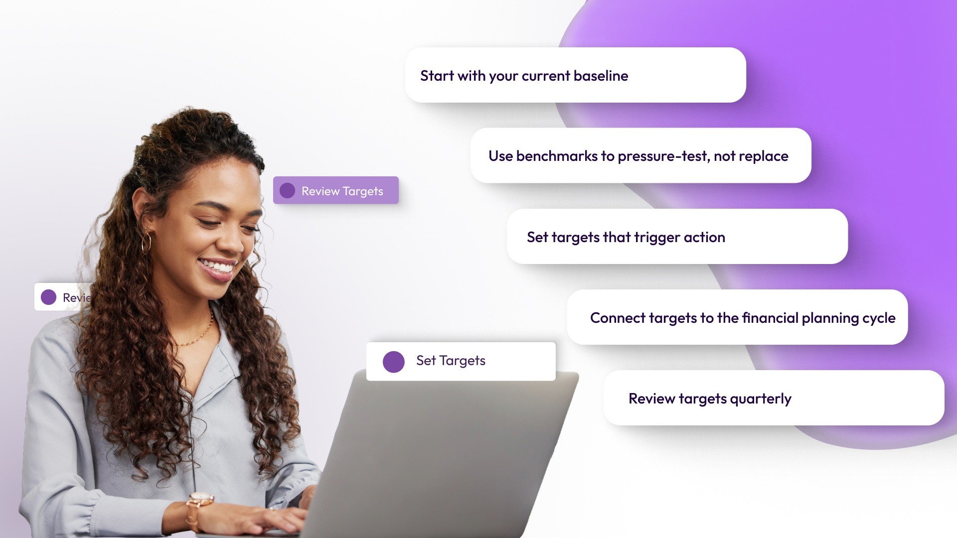 How to Set Targets for Each Workforce KPI