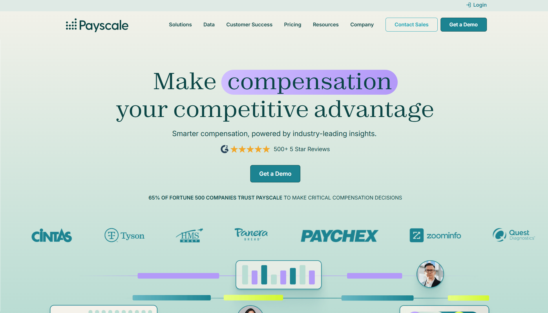 PayScale