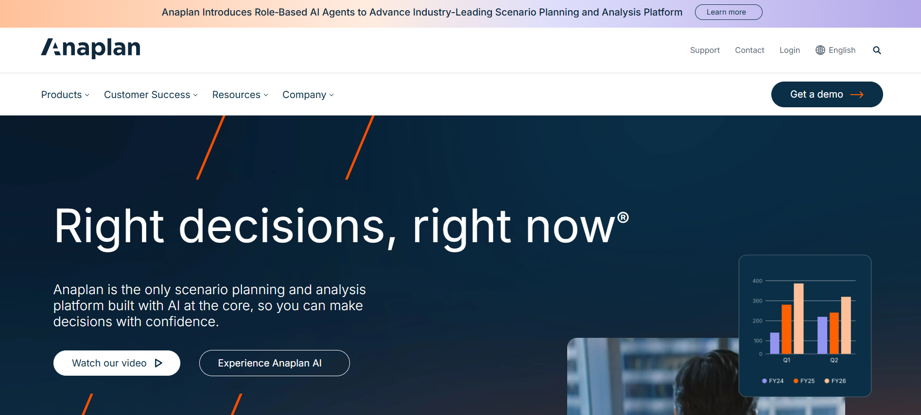 Anaplan