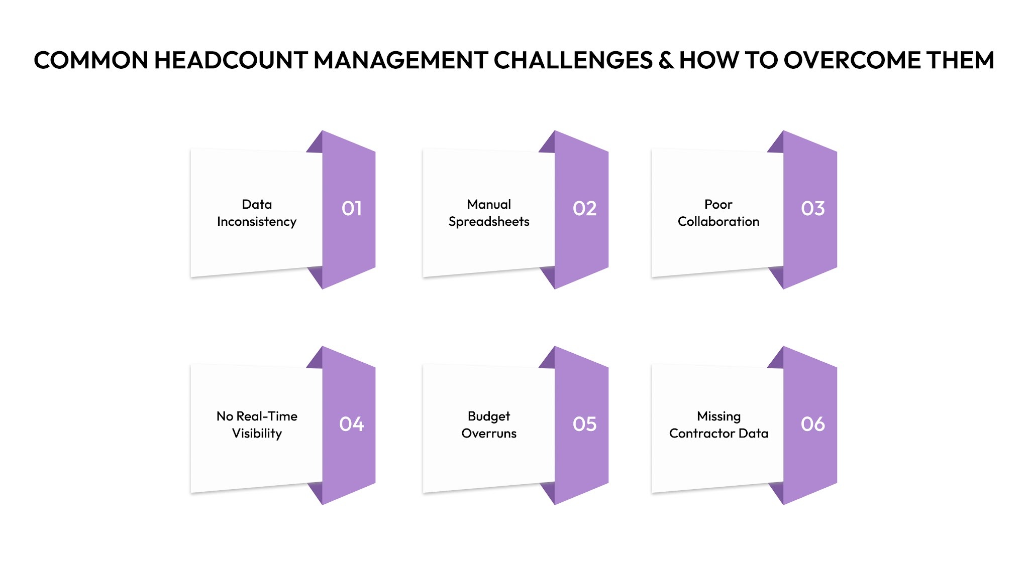 6 Common Headcount Management Challenges and How to Overcome Them