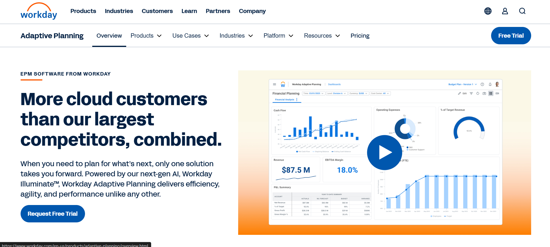 Workday Adaptive Planning: Enterprise-Grade Workforce Forecasting
