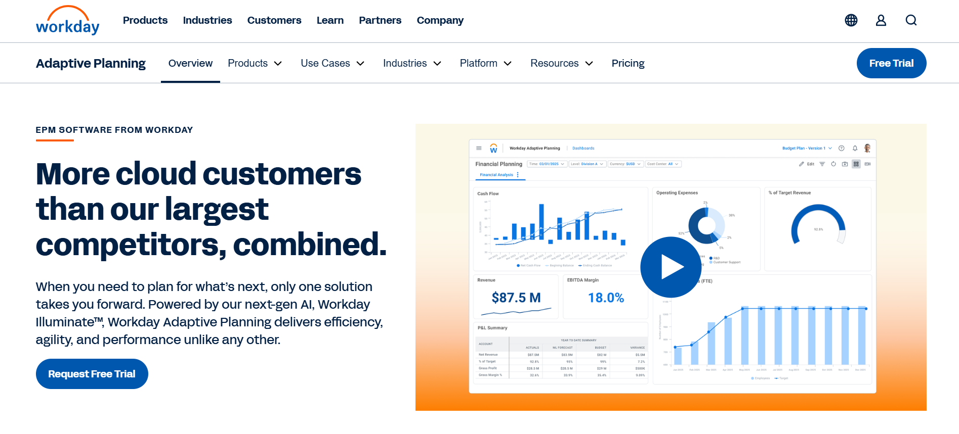 Workday Adaptive Planning