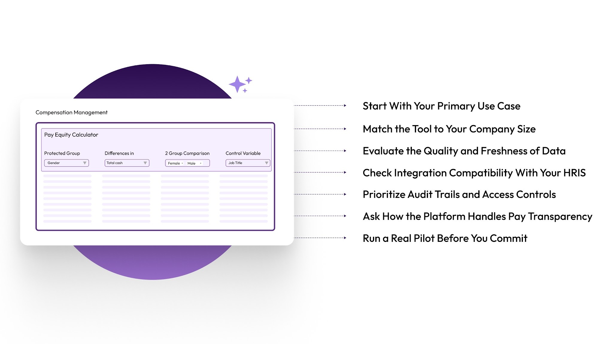 7 Tips to Choose Your Top Compensation Tools For Fair & Data-Driven Pay Equity