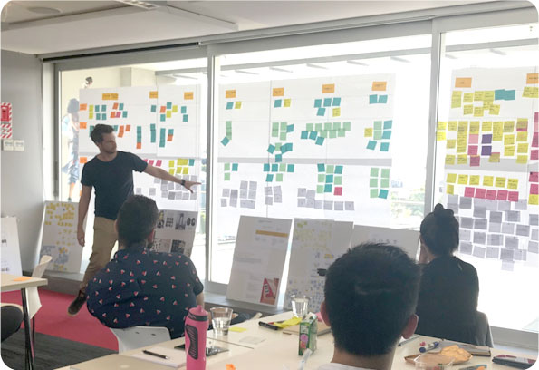 Team collaborating in a workshop, with a facilitator pointing at a window covered in sticky notes and planning charts