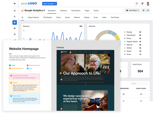 Website audit report and homepage mockups overlaid on a Google Analytics dashboard with traffic and conversion data