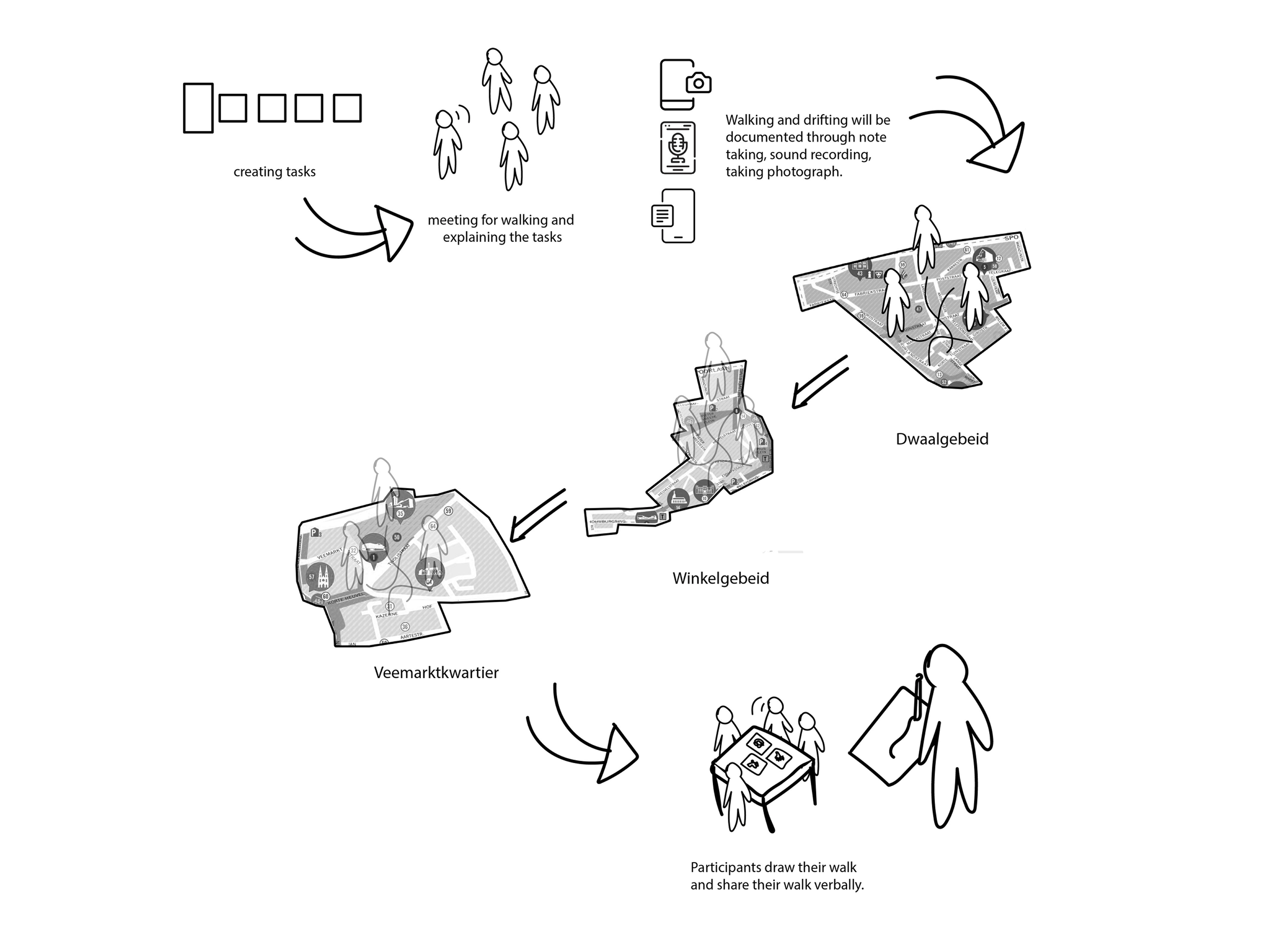 juxtaposition of city identities process img 1