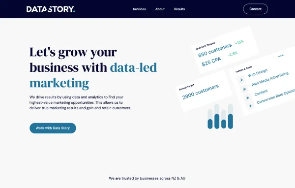 Custom build by Guille