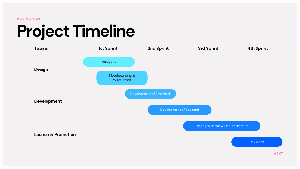 Custom build la monijor 